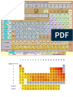 Tabla Periodica Actualizada