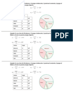 Grafico Circular