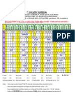 Tentative Schedule 2011 Rev 1 (WI Advanced NDT)