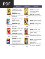 Tarot Card Keywords Tarot Card Keywords: Fo Ol Ma Gician