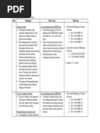 Carrier 58pav Service Maint