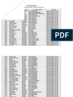 Pengumuman PPDB Man Kotobaru PP