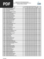 Download Resultado Preliminar Redacao PRF by BomBeiroBarros SN22557868 doc pdf