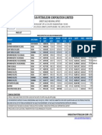 Bitumen Price List Wef 16-05-2014