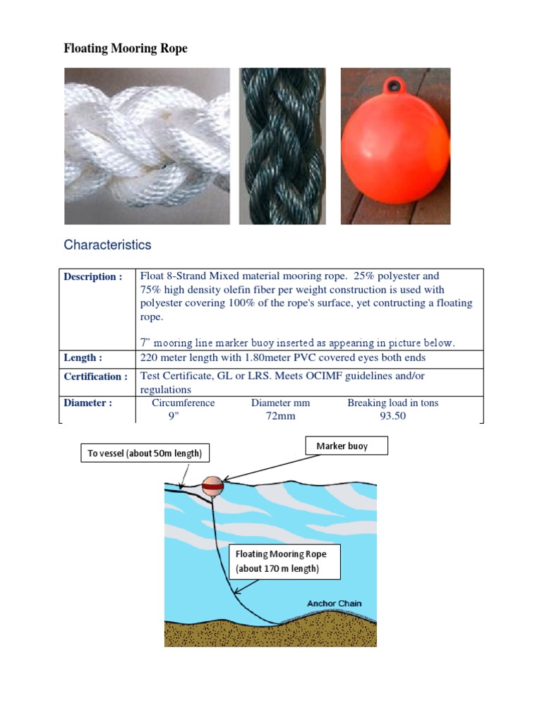 Floating Mooring Rope Specifications | PDF