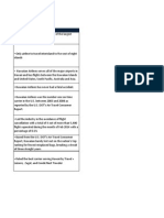 HA SWOT Analysis - Updated 15apr14