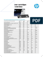 LaserJet Supplies Compatibility Chart May 2013