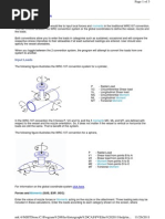 Nozzle Load