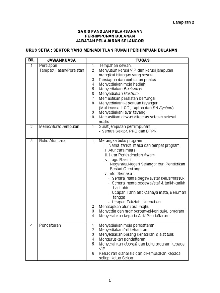Senarai Alat Tulis Pejabat / Jabatan pelajaran daerah (bahagian