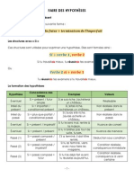 Faire Des Hypothèses