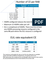 Speech 12.2 Kbps 1 1 CS 64 Kbps 4 2 PS 64 / 64 Kbps 4 2 PS 64 / 128 Kbps 4 4 PS 64 / 384 Kbps 4 8 Ps 64 / Hsdpa 4 Ps 384 / Hsdpa 16 Eul / Hsdpa