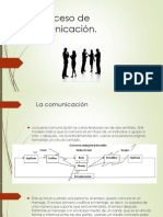 El Proceso de Comunicación