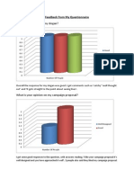 Feedback From My Questionnaire