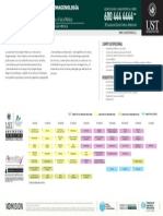 Ust Tecnologia Medica Mencion Imagenologia y Fisica Medica PDF