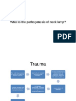 What Is The Pathogenesis of Neck Lump