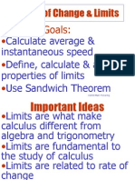 Rates of Change & Limits Essentials for Calculus Understanding