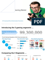 Game On: Digging Into The Gaming Market