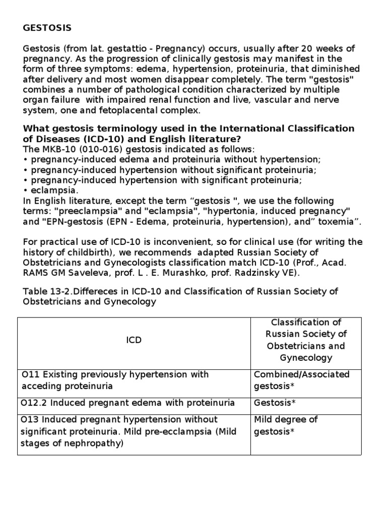 Gestosis | Childbirth | Hypertension