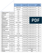 Daftar Psikologi Palu