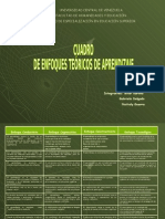 2976403 Cuadro Comparativo Enfoques