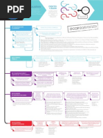 Hoja de Ruta Cop20 Final