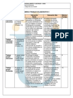 Rubrica Trabajo Colaborativo 3- Didactica