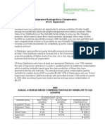 Statement of Average-Gross Compensation of U.S. Supervisors: Leadership Level