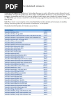 robobat gratuit 2012