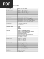 Download My ListTo All see my announcement by la_vinz SN22566187 doc pdf