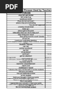 Download Phrases Used by Teachers in Classroom by mannsur SN22566381 doc pdf