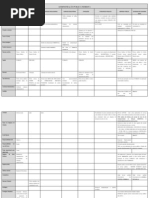 Administração Publica Indireita