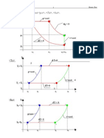 Paraqitja Ne Diagramat