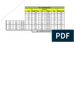 IAS 2012 general non-ph candidates data analysis