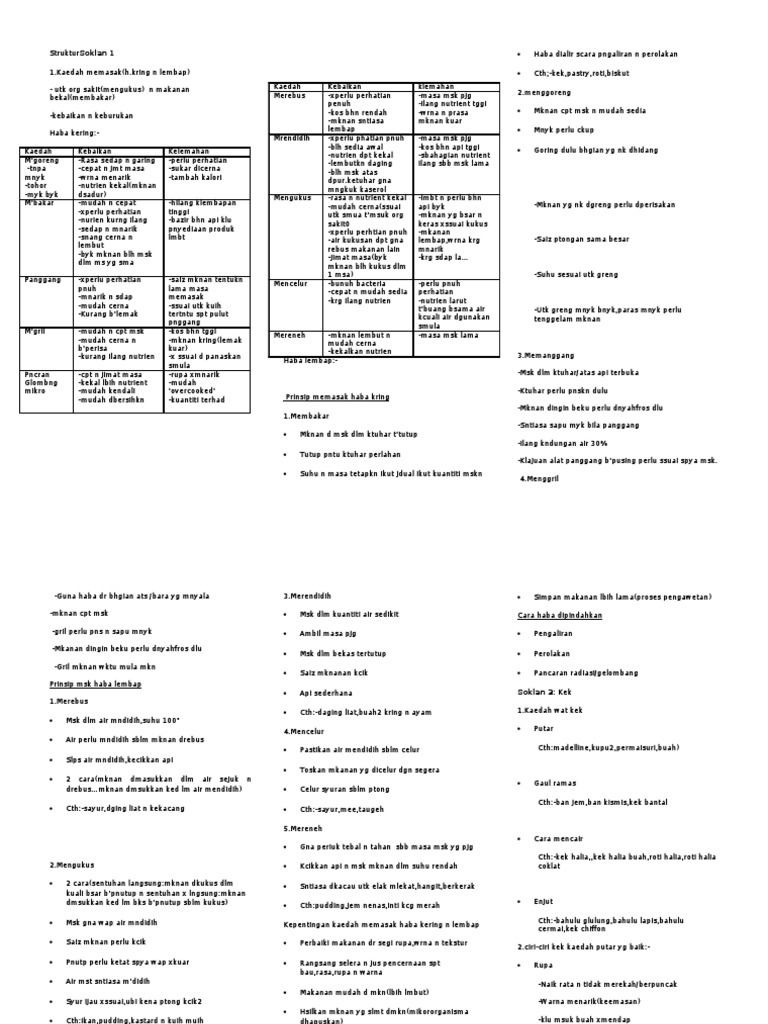 Nota Ringkas Rbt 3111