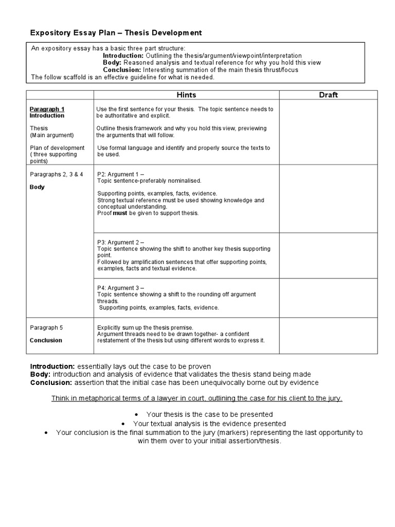 What is scaffolded writing how is it used in preschool education picture