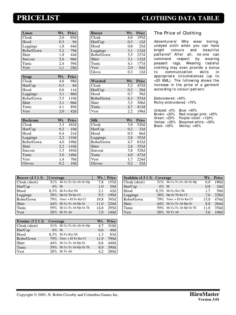 Clothing Table HM3.01 | PDF