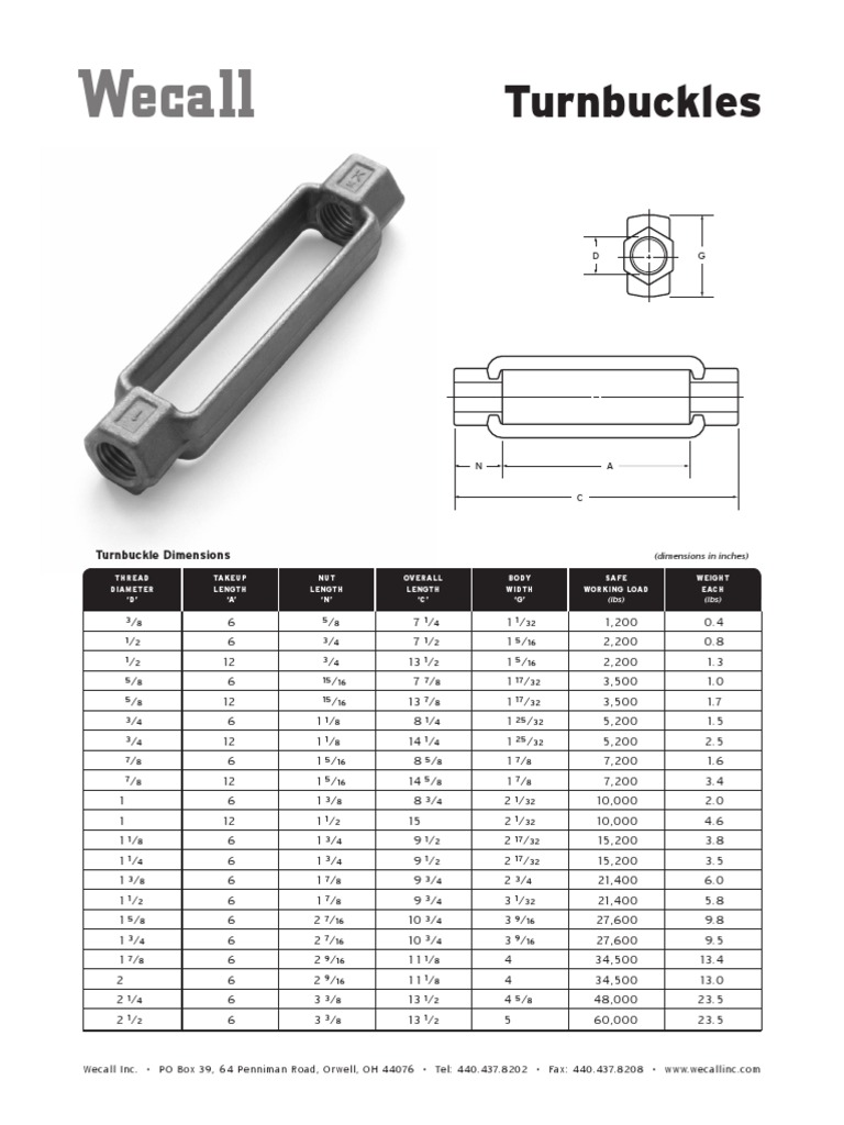 Turnbuckles Galvanization Steel