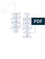 Diagram Flowchart