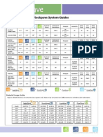 RP Quick Ref Guide Standard 2 2usa