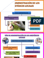 Vias de Administracion de Anestseicos