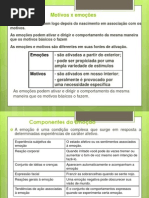 Aula de Emoções Hilgard