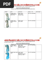 Download Jual Grosir Jilbab Kerudung Murah Model Terbaru 2009 Aneka Grosir Katalog 15 November by grosir SN22573743 doc pdf