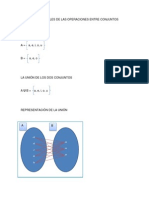 Diagramas Sagitales de Las Operaciones Entre Conjuntos