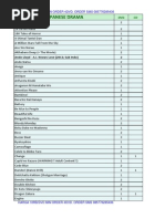 List 03-09-2013 | PDF | Mystery Fiction | Leisure