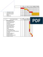 Jadwal Penelitian