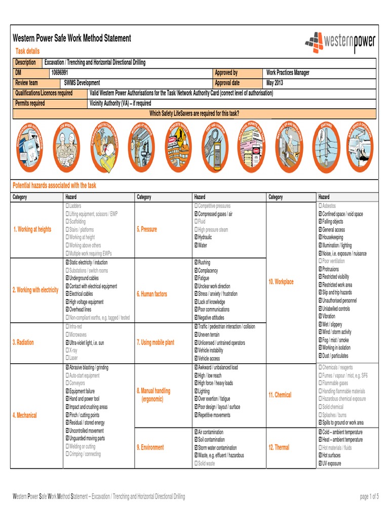 Excavation Safety Work Method Statement | PDF | Safety | Personal ...