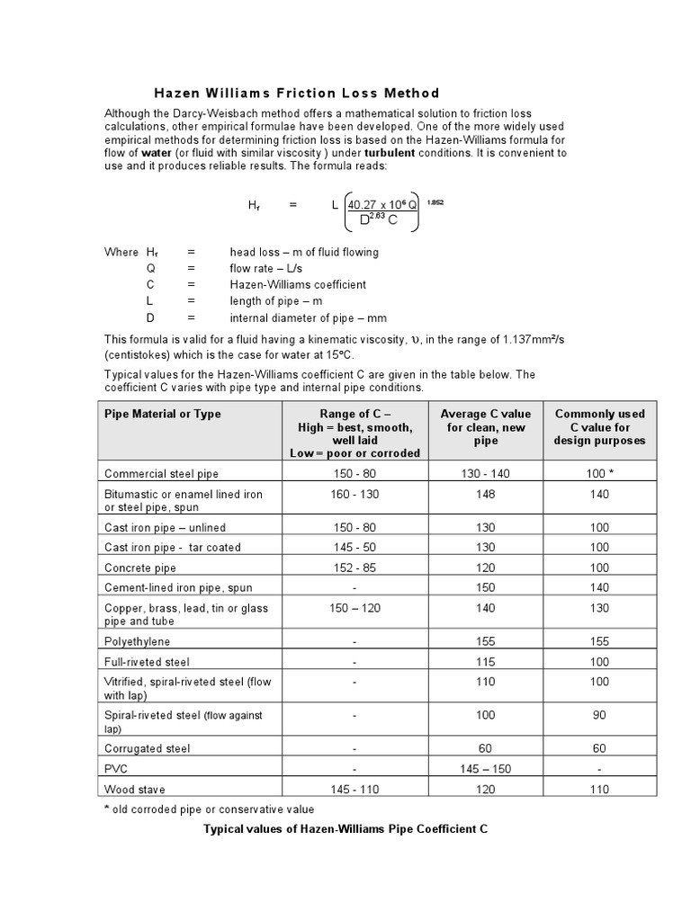 Determining Friction Loss Using the HazenWilliams Empirical Formula PDF