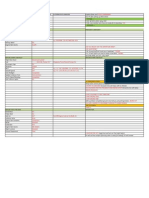 PMDG 737 FS2Crew Checklist