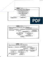 Cocoa & Nut Processing Flow Diagram