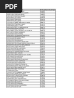 Download Nidn Dengan Status Tidak Tetap by Diles Sinaga Bonor Pande SN225747242 doc pdf